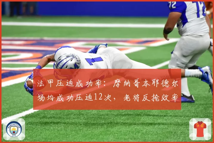 法甲压迫成功率：摩纳哥本耶德尔场均成功压迫12次，老将反抢效率
